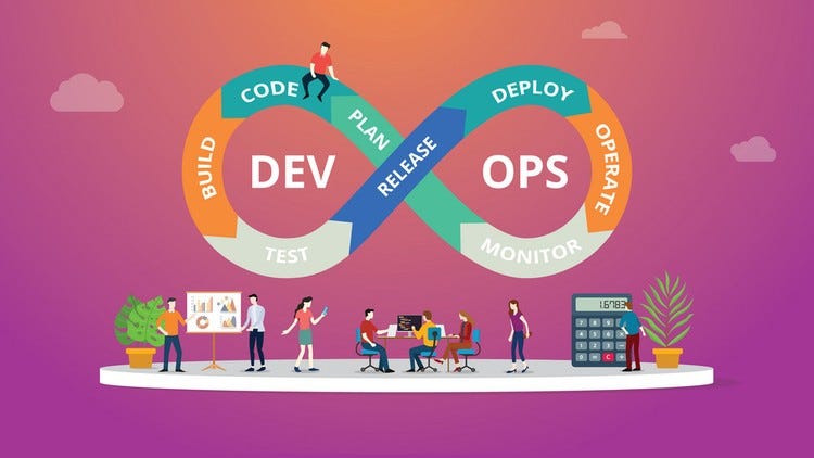 DevOps Full Course | DevOps Tutorial For Beginners in 2024 | Learn DevOps From Scratch |