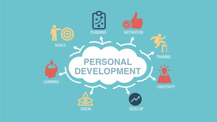 The 7 Essential Pillars of Personal Development | Brian Tracy in 2024