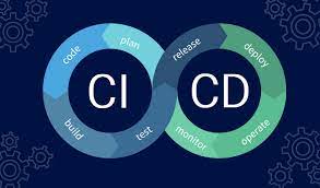 CI/CD Full Course | CI/CD Tutorial in 2024 | Continuous Integration And Continuous Delivery |