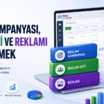 Meta Ads kampanya yapısı örneği; kampanya hedefleri, reklam seti hedef kitle ayarları ve reklam kreatiflerinin organizasyon şeması.