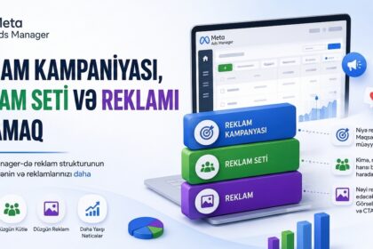 socialskillhub.com